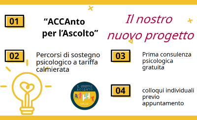 <p>GLI INCONTRI FRA NOI</p>